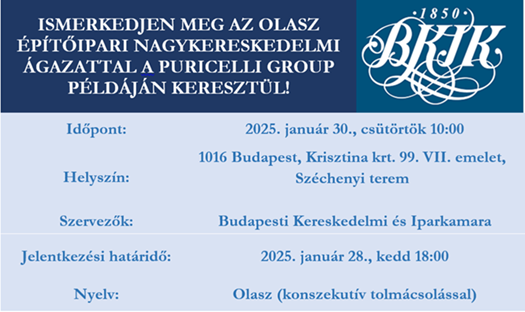 Ismerkedjen meg az olasz építőipari nagykereskedelmi ágazattal! – 2025. január 30., Budapest