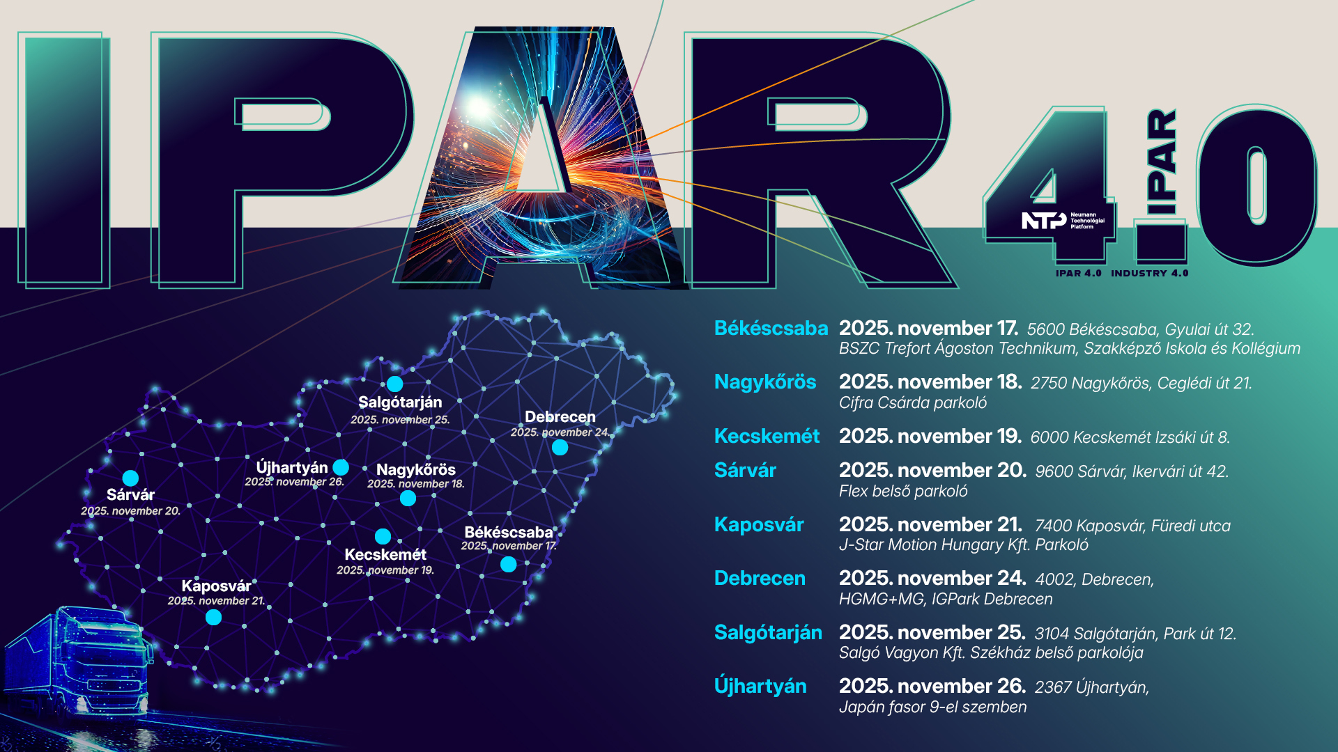 Ipar 4.0 Bemutató Kamion országjáró program a KKV-k számára