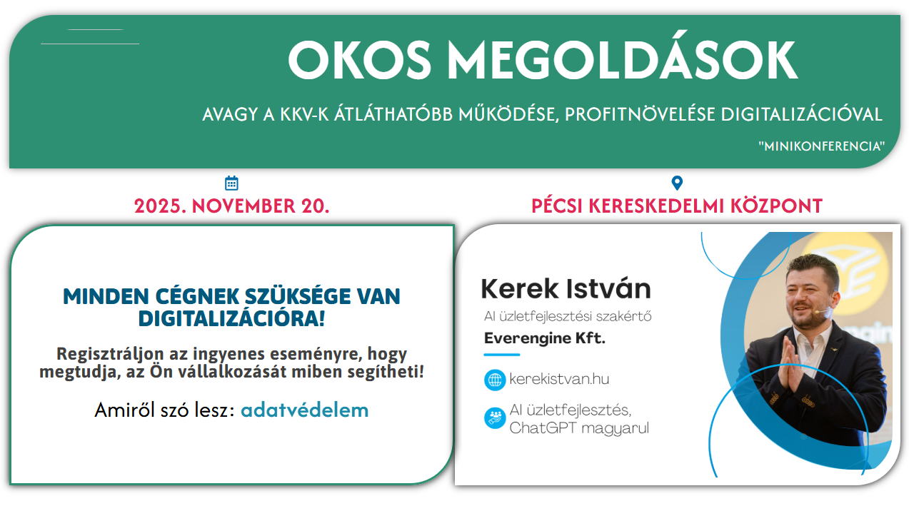 Okos megoldások – 2025