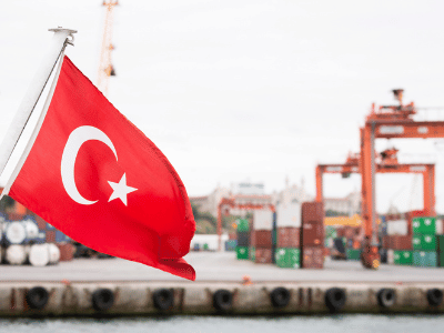 B2B üzleti találkozók a TIM Török Exportőrök Szövetségének kereskedelmi delegációjával