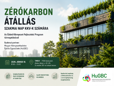 Zérókarbon átállás – szakmai nap KKV-k számára Szekszárdon